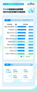 <strong>为名副其实的“钱”途担任</strong>